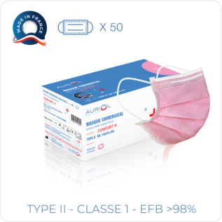 Masque chirurgical type 2R Auriol – Rose – boîte de 50 masques