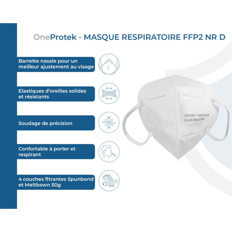 OneProtek - Boite de 30 Masques de Protection Respiratoire FFP2 NR - Sachet individuel - Blanc