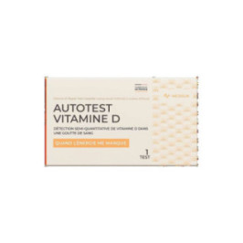 Autotest de la Vitamine D